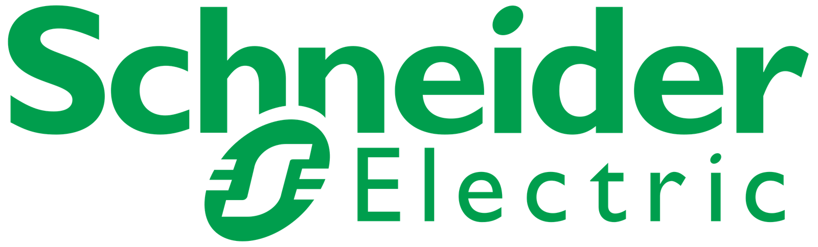 EDAC
